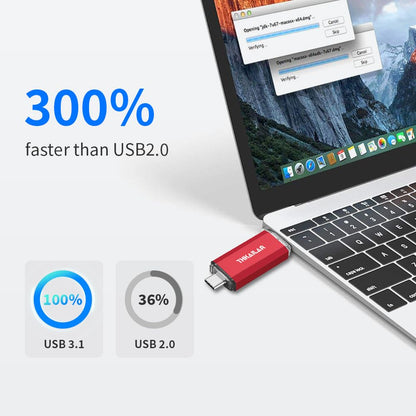 Thkailar 2 Pack USB C Flash Drive 64GB 2 in one OTG USB 3.1 Thumb Drive