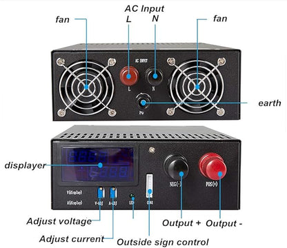 Switching Power Supply 3000W AC-DC Converter Digital Display Current Voltage Adjustable DC 0-48V 62.5A for CCTV, Computer Project, 3D Printer, LED Strip Light, Router