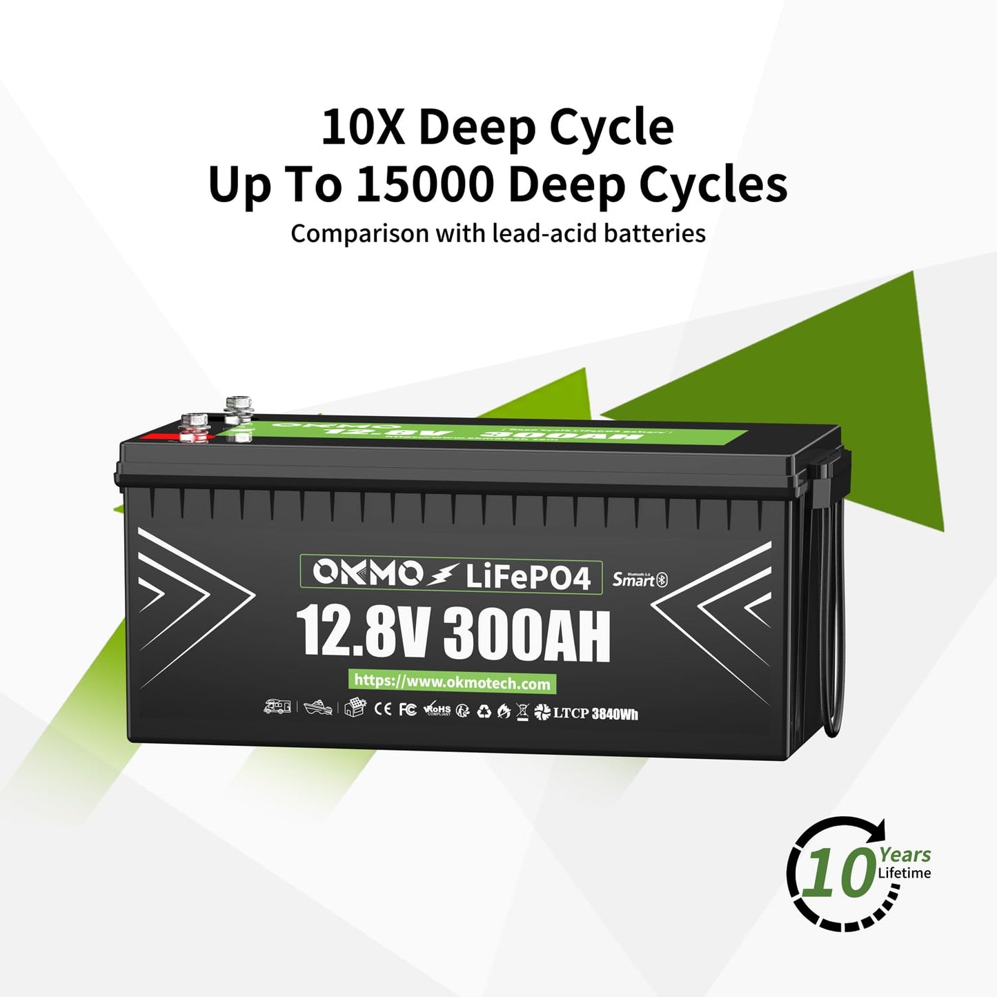 OKMO 12V 300Ah LiFePO4 Lithium Battery With Bluetooth Built-in 150A BMS Low-Temp Protection for RV, Solar/Off-Grid Applications, Home Energy Storage, Marine