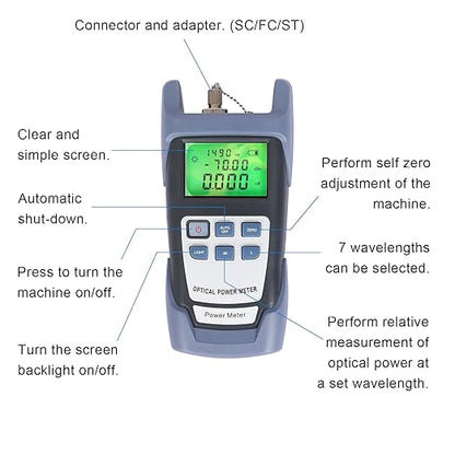 Fiber Optic Tools Cable Tester FC SC Power Meter & 2.5mm 30mV Visual Fault Locator with Sc, Fc Connector and Shoulder Toolkit