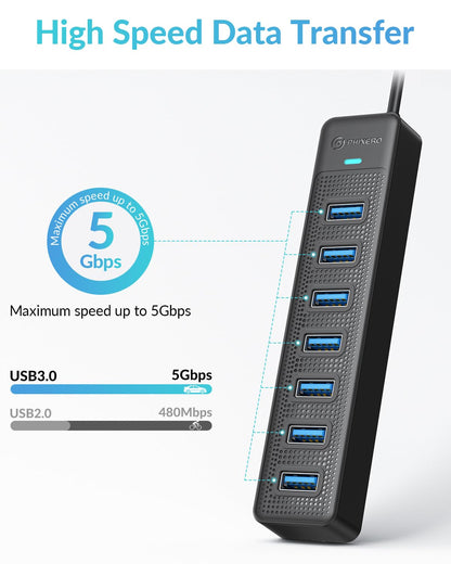 PHIXERO 7 Port USB Hub 3.0 with 1.6FT/50CM Long Cable, Multiport Adapter and Splitter for PC, Compatible with All USB 3.0/2.0/1.1 Devices