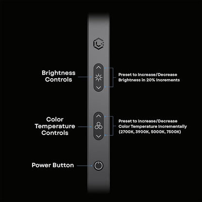 LUME CUBE Edge Light 2.0 LED Black Desk Lamp | Dimmable Home Office Desk Light with USB Charging Port & Strong Swing Arm | Adjustable Color Temperature and Brightness | Circle Webcam Light