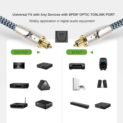 Digital Fiber Optic Audio Cable for Sound Bar Toslink Cord Male to Male 24K Gold Plated Connector Optical Audio Cable 6ft 10ft S/PDIF Glass Core, 4.9feet/1.5M IMP-2201