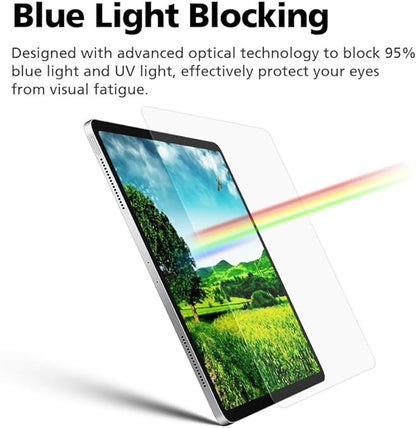 2-Pack Anti Glare Screen Protector with Blue Light Filter For iPad Pro 11 inch M4 2024, Anti-Glare Matte PET Film, Anti-Fingerprint, High Touch Sensitivity, Easy Installation