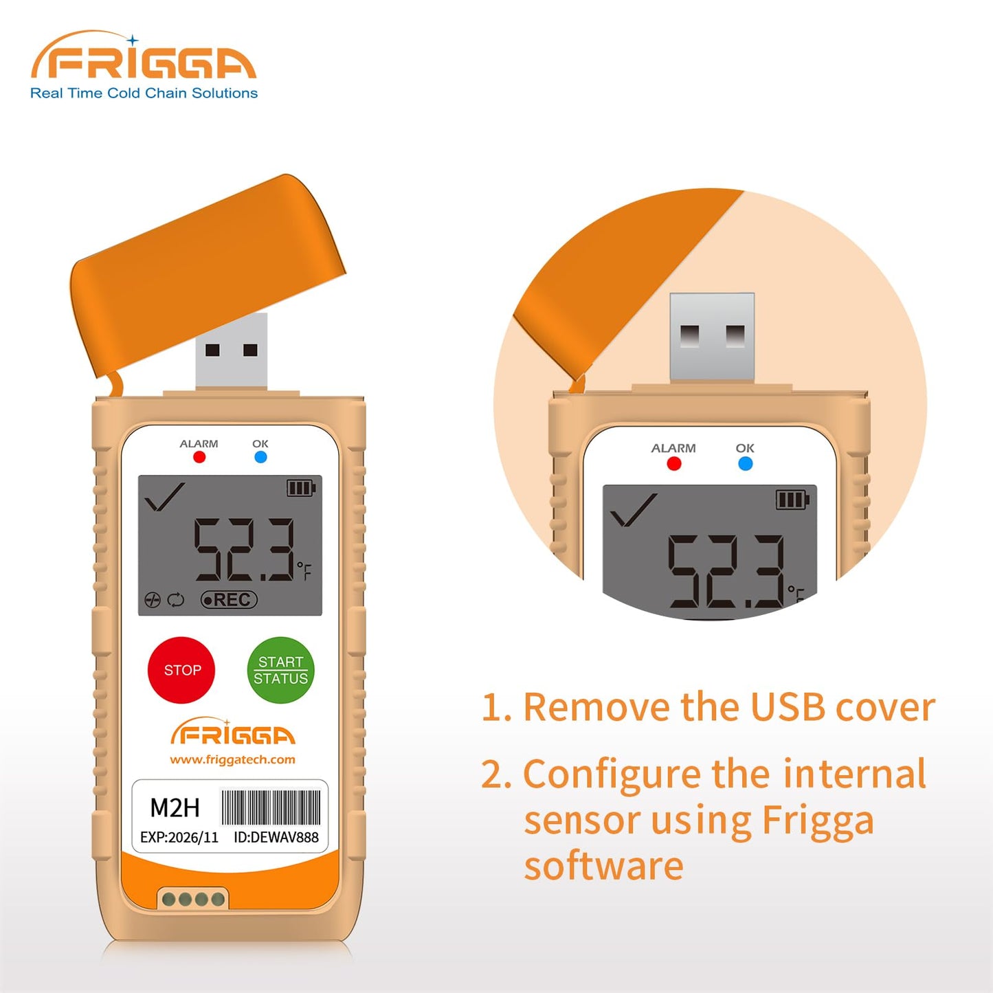 Frigga M2H 5pcs Reusable Temperature Humidity Data Logger USB Digital Temperature Recorder Multi-Use 28800 Points High Accuracy PDF CSV Report