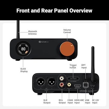 Fosi Audio ZD3 Desktop DAC Preamp, Fully Balanced Digital to Analog Audio Converter with ES9039Q2M for Home Stereo Amplifier, Bluetooth/USB/Optical/Coax/TV HDMI ARC Input, XLR/RCA Output with Remote