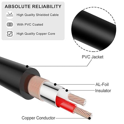 J&D 3.5 mm to 2X 3.5 mm Cable, Gold Plated Joint Copper Shell Heavy Duty 3.5mm 1/8 inch TRS Female to Dual 3.5 mm 1/8 inch TRS Male Y-Splitter Stereo Audio Adapter Cable, 6.6 Feet