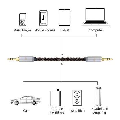 okcsc 4.4MM Male to 3.5MM Pro Male Ultra Short Hifil Male to Male AUX Audio Cable OFC Pair Recording Cable Wire-Breakage-Prevention Design Adoption of 8-Core Braided Structure 5.82 inch