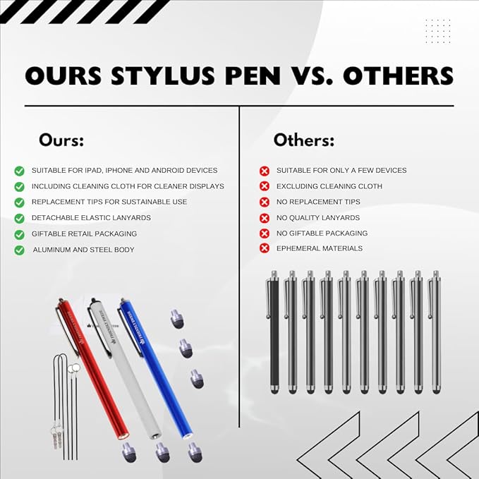 The Friendly Swede Mesh Tip Stylus Pen for Touchscreen — 3-Pack Micro-Knit Capacitive Stylus Pen for iPad & iPhone with 3 Replaceable Fiber Tips, Elastic Lanyards & Screen Cleaning Cloth