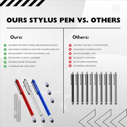 The Friendly Swede Mesh Tip Stylus Pen for Touchscreen — 3-Pack Micro-Knit Capacitive Stylus Pen for iPad & iPhone with 3 Replaceable Fiber Tips, Elastic Lanyards & Screen Cleaning Cloth