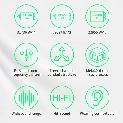 CCA KZ AS16 PRO in Ear Monitor Headphones 16BA Balanced Armature Drivers HiFi IEM Earphones High Clarity Gaming Earbuds for Musicians Singers Audiophile Dj Drummers