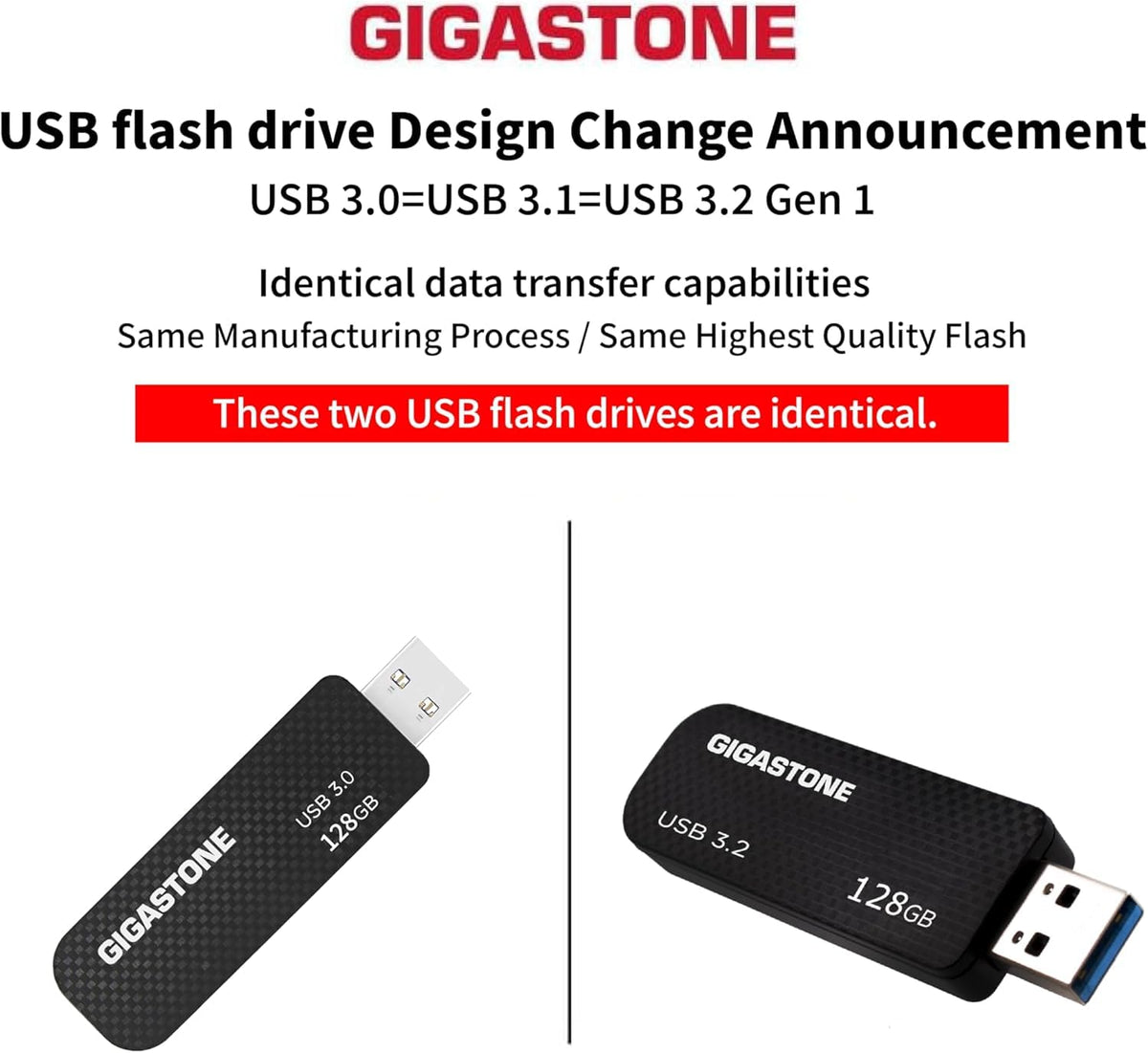 GIGASTONE 32GB USB 3.2 Flash Drive 5-Pack, 80MB/s High-Speed Data Transfer, Carbon Fiber Design, Retractable