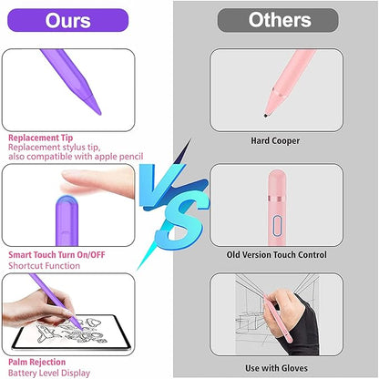 Stylus Pen for iPad 2018-2025 with Palm Rejection, Apple Pencil for Pad11th/10th/9th/8th/7th/6th Gen, iPad Pro 11/12.9 inch, New iPad Air 2025 11&13-inch(M3/2) /5th/4th/3th Gen, iPad mini 6th/5th