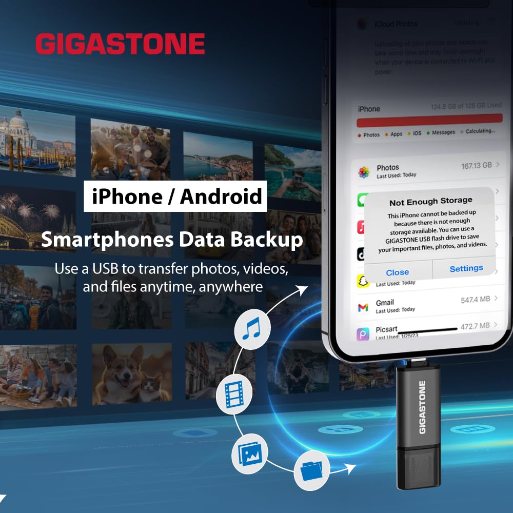 GIGASTONE 128GB Dual USB Flash Drive 2-Pack, USB 3.2 Gen 1, 2-in-1 USB C+A, Speed Up to 100MB/s, Head Cap Design Thumb Drive, Plug & Play for Smartphone/PC/Mac/TV/Car Audio, USB 2.0/3.0/3.1 Compatible
