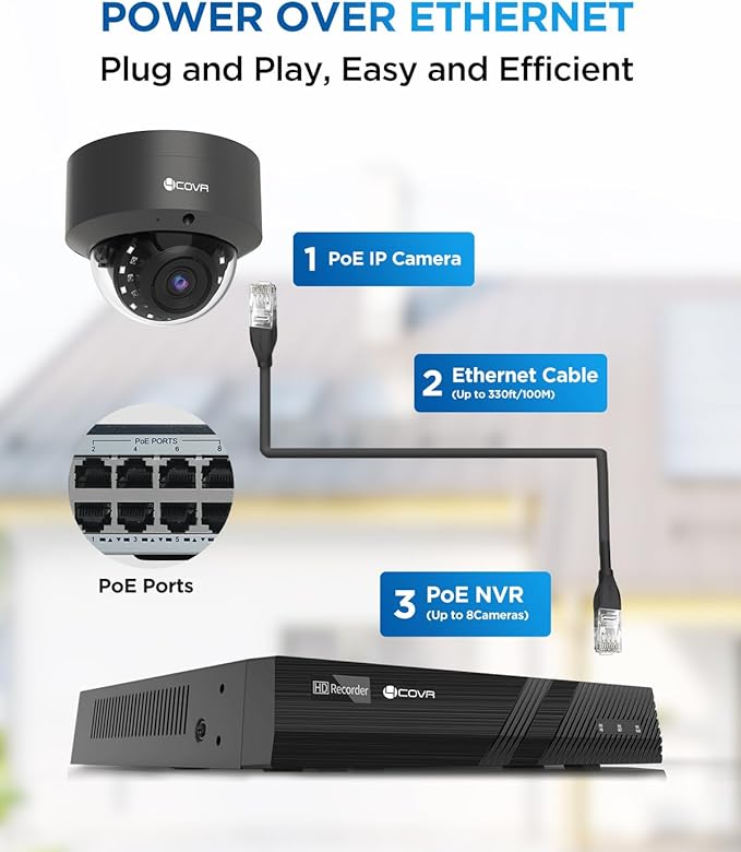 4COVR 4K Security Camera System, 8X 8MP IK10 Vandal-Proof IP67 Dome PoE IP Camera with Audio, 8CH NVR 2TB HDD, AI Human Vehicle Detection & IR Night Vision, 24/7 Home Outdoor Recording, LY54AB8M0808