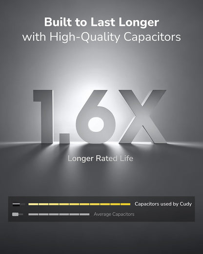 Cudy 90W Gigabit PoE++ Injector, 802.3bt/at/af, 4-Pair, Metal, POE350