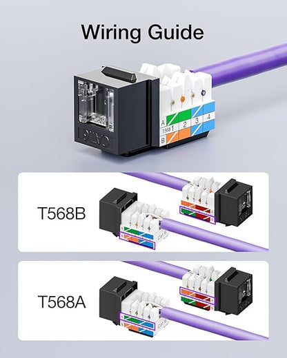 VCELINK RJ45 Cat 6 Keystone Jacks 25-Pack, Dust-Proof Keystone Jacks, 90-Degree Punch Down Ethernet Modular Jacks, UTP Keystone Jack Adapter, Black