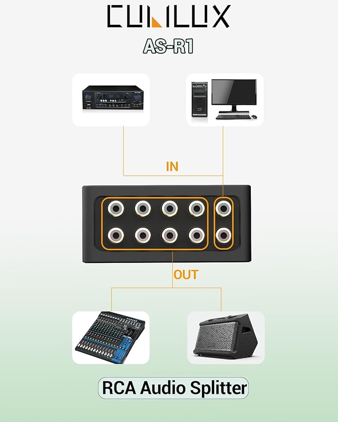 Cubilux AS-R1 4-Way Audio Splitter Box - 4-Channel Stereo RCA Splitter - Aluminum Alloy (1 in 4 Out)