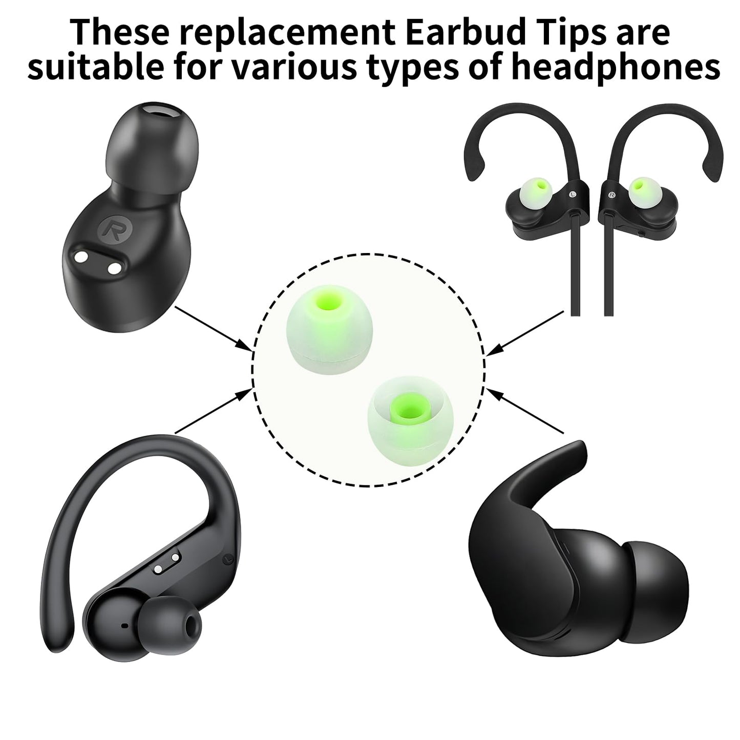TSZYYM Earbud Tips Soft Anti Slip Washable Reusable Silicone Fit Most In-Ear Earbuds (Inner Hole 3.8mm-5.1mm) 18pcs S M L