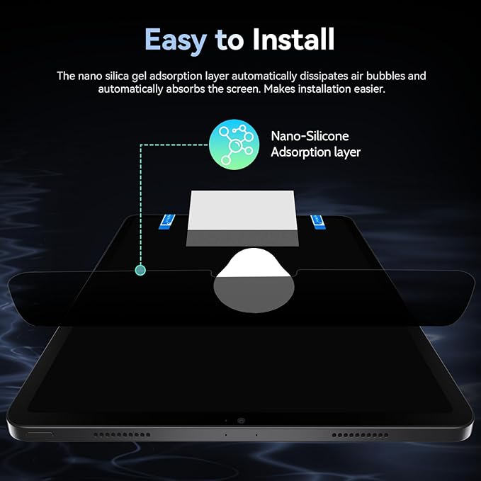 Privacy Screen Protector Compatible with iPad Pro 12.9 Inch 2018 2020 2021 2022, Anti Glare Blue Light Spy Filter Private, High Sensitive Bubble-Free Easy Install Black Security Screen Shield