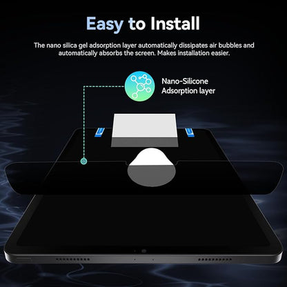 Privacy Screen Protector for iPad Air 5th&Air 4th (10.9 In)/ iPad Pro 11 (2022/21/20/18), Anti Glare Blue Light Spy Filter Private, High Sensitive Bubble-Free Easy Install Black Security Screen Shield