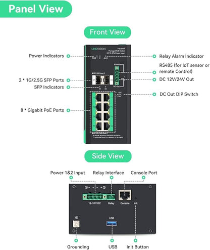 LINOVISION Industrial 8 Ports Gigabit Managed PoE Switch with DC12~57V Input, L2 Management, RS485 Serial Port, DC 12/24V Output, BT 90W Output