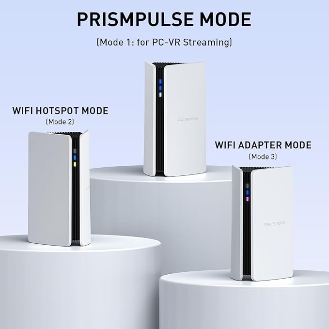 PC-VR Streaming Air Link Compatible with Meta Quest 3S/3/2 AX3000 WiFi6 VR Router, Replace Link Cable, Wireless Stable and Fast (Puppis S1)