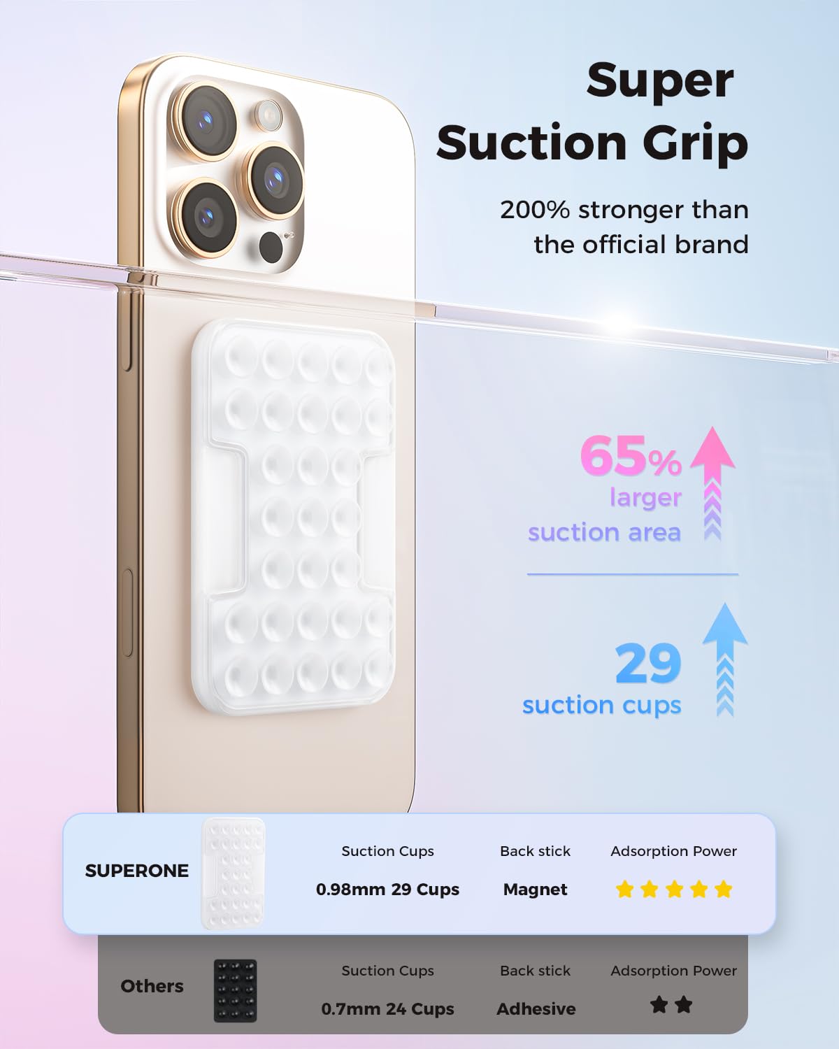 SUPERONE Magnetic Suction Phone Mount for MagSafe Case, Magnetic Silicone Sticky Phone Grip Holder for iPhone 17/16/15/14/13/12 Series, Hands-Free for Makeup/Selfie/Live Streaming/Vlog/TikTok - Clear