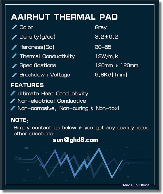 Aairhut Thermal Pad 13W/mK [0.5~3mm], 120x120x2mm Silicone Cooling Pad GPU Non Conductive Heat Resistance Extreme Odyssey Cover with Dual Self-Adhesive Films for PC Laptop Heatsink/RAM/PS4/LED