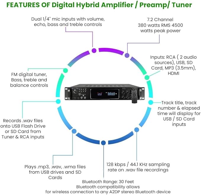 Vaiyer Home Stereo System Kit - 7.2 Channel 4500 Watts Bluetooth Amplifier with 8 Qty of 6.5" Ceiling Speakers 200W Each, Mic, 16 AWG 500 ft. Speaker Wire & Remote for Home, Bar, Office, Restaurant