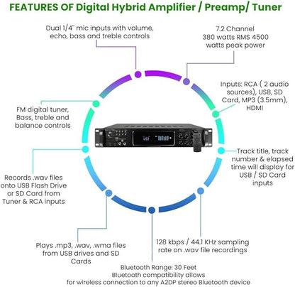 Vaiyer Home Stereo System Kit - 7.2 Channel 4500 Watts Bluetooth Amplifier with 8 Qty of 6.5" Ceiling Speakers 200W Each, Mic, 16 AWG 500 ft. Speaker Wire & Remote for Home, Bar, Office, Restaurant