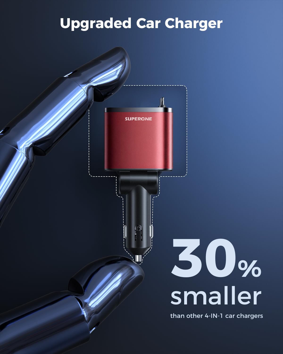 6 in 1 Retractable Car Charger, SUPERONE Smaller Fast Car Phone Charger