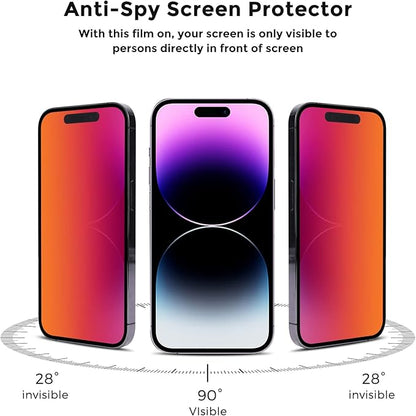 For iPhone 14 pro max/iPhone 15 plus Privacy Screen Protector - Anti-Blue Light, Anti-Glare, Anti-Spy Gradient Color Privacy Screen Protector Film (6.7 inch)