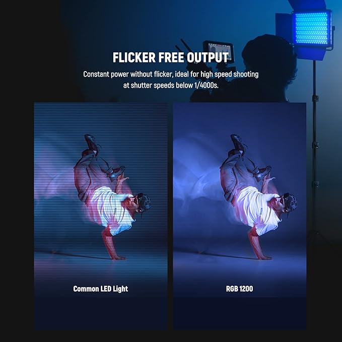 NEEWER RGB1200 RGB LED Video Light Panel with APP/2.4G Control, 60W Studio Photography Lighting 22000Lux@0.5m/1% Precise Min Dimming/360° Full Color/ CRI97+/TLCI98+/2500K-8500K/18 Effect with Barndoor