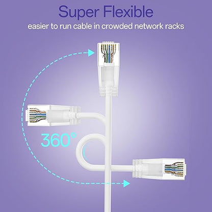 Cat6a Patch Cables 3ft (10 Pack) Slim, Cat6 Ethernet Patch Cable Pure Copper, Flexible Cat 6 Patch Cable 550MHZ 10G, Space-Saving Cat 6A Network Cables for Patch Panel, White