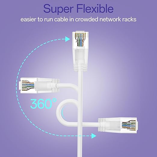 Cat6a Patch Cables 1ft (48 Pack) Slim, Cat6 Ethernet Patch Cable Pure Copper, Flexible Cat 6 Patch Cable 550MHZ 10G, Space-Saving Cat 6A Network Cables for Patch Panel White
