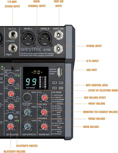 A-Series Professional Mixer for Recording DJ Stage Karaoke Music Application w/USB Drive for Computer Recording Input, XLR Microphone Jack, 48V Power, RCA Output for Professional (10-Channel)