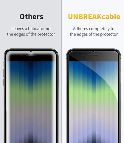 UNBREAKcable Protective Glass for iPhone SE 2022/2020, Pack of 2 Screen Protector for iPhone SE 2020/8/7/6/6s, [9H Hardness], 2.5D Double Defense Series Screen Protector, Scratch-Resistant,