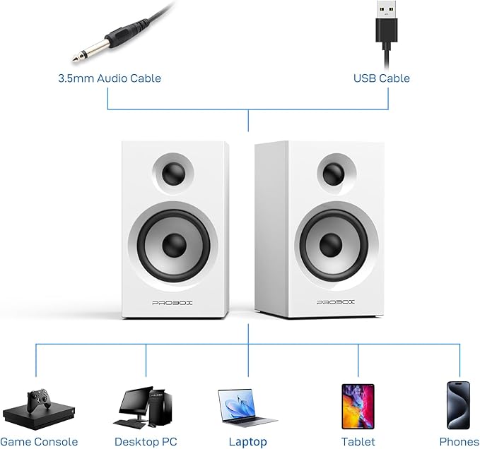 BT16 Active Bookshelf Speakers 3.5" Woofer with 1" Tweeter, 60W RMS-Bluetooth 5.3, Built-in 24bit DAC USB Dynamic 3D 2.0 Surround Sound, Computer Gaming PC Speakers - White