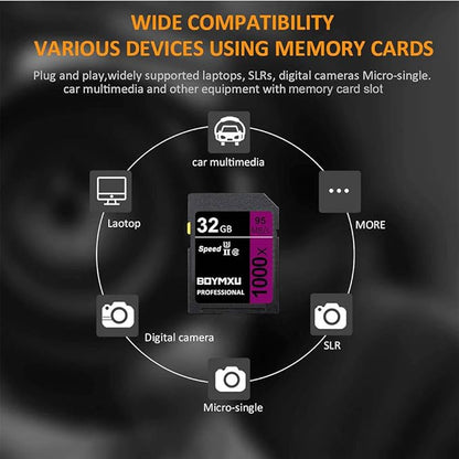 Professional 32GB Class 10 U3 Memory Card - Compatible with Computers, Cameras & Camcorders - Up to 95MB/s Read Speed - Purple/Black