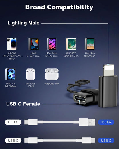 MoKo USB C to Lightning Adapter for iPhone 14/13/12, 2 Pack