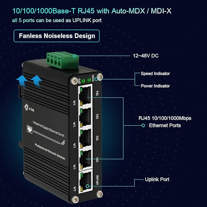 Mini Industrial 5 Ports Gigabit Switch Hardened 5 Port RJ45 10/100/1000Mbps Ethernet Switch Din Rail Mount Ethernet Switch Wall Mounts Included (-40 to 167 ºF) 10Gbps Switching Capacity