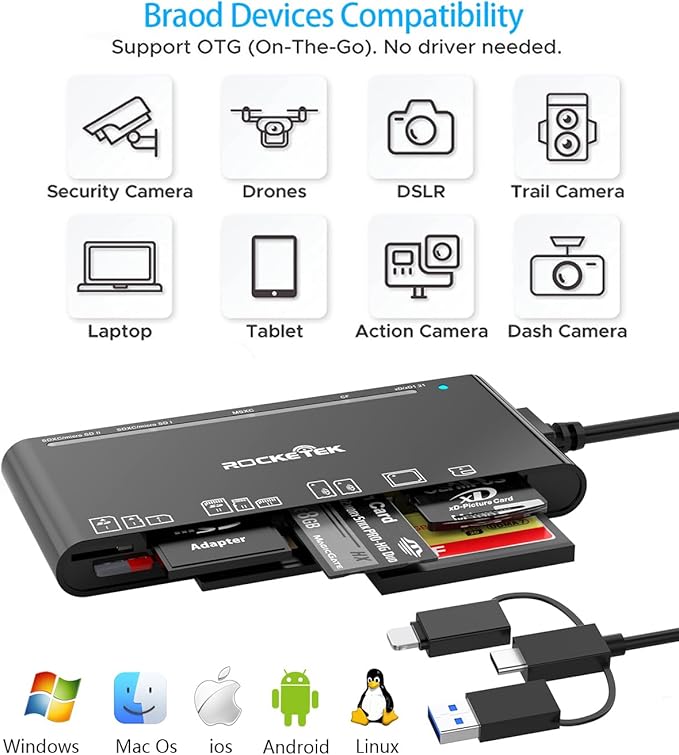 USB C Lightning USB3.0 Multi Card Reader for SD CF XD MS Micro SD TF, 7 in 1 Memory Card Reader Adapter Hub for iPhone/iPad/MacBook/Samsung, for Windows, Mac OS, iOS, Linux, Android