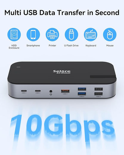 Selore USB C Dock 3 HDMI, Docking Station Dual Monitor,16 in 1 Laptop Docking Station 3 Monitors with Triple HDMI,10G USB A/C 3.1,100W PD,SD/TF,Ethernet,USB C Hub,USB C Dongle for Windows Mac