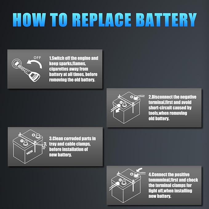 GROUP 24 Lithium-ion Car Battery, 12.8V 60Ah 1100CCA LiFePO4 Automotive Battery For Car, With LED Display and Emergency Start Button 60 Months Warranty