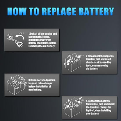 GROUP 24 Lithium-ion Car Battery, 12.8V 60Ah 1100CCA LiFePO4 Automotive Battery For Car, With LED Display and Emergency Start Button 60 Months Warranty