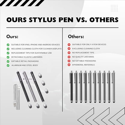 The Friendly Swede Mesh Tip Stylus Pen for Touchscreen — 3-Pack Micro-Knit Capacitive Stylus Pen for iPad & iPhone with 3 Replaceable Fiber Tips, Elastic Lanyards & Screen Cleaning Cloth