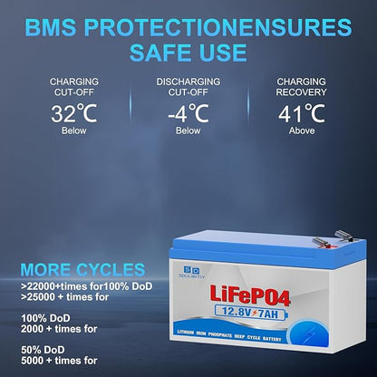 12V 7.2Ah Lithium LiFePO4 Battery, Rechargeable Battery, Up to 5000+ Deep Cycle Lithium Iron Phosphate Battery Built-in BMS, Ideal for Small UPS, Lighting, kids ride on car