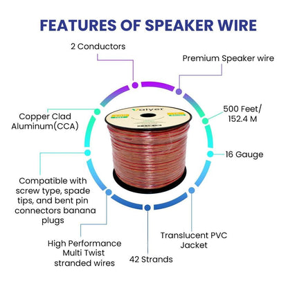 Vaiyer Home Audio System Kit, 6-Channel 6000 Watts Bluetooth Amplifier with 6.5" 10 Qty of 200 W Each in-Wall in-Ceiling Speakers & 16 AWG 500 ft. Speaker Wire - Perfect for Home, Office, Restaurants