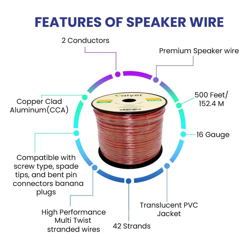 Vaiyer Home Audio System Kit, 6-Channel 6000 Watts Bluetooth Amplifier with 6.5" 12 Qty of 200 W Each in-Wall in-Ceiling Speakers & 16 AWG 500 ft. Speaker Wire - Perfect for Home, Office, Restaurants